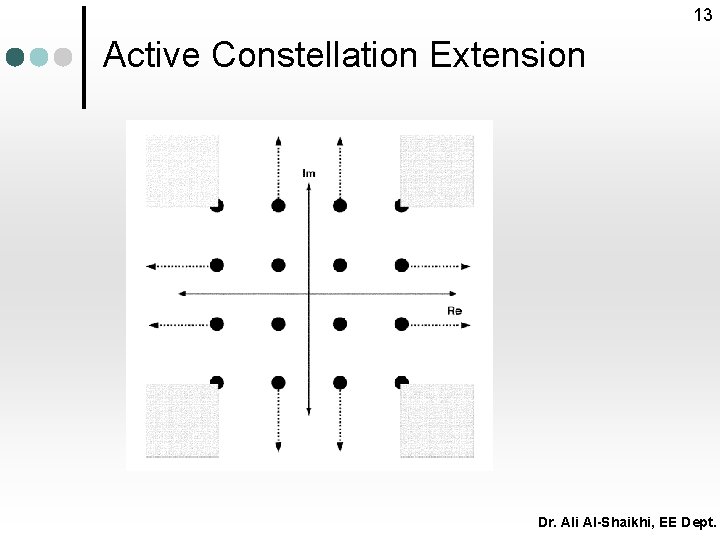 13 Active Constellation Extension Dr. Ali Al-Shaikhi, EE Dept. 