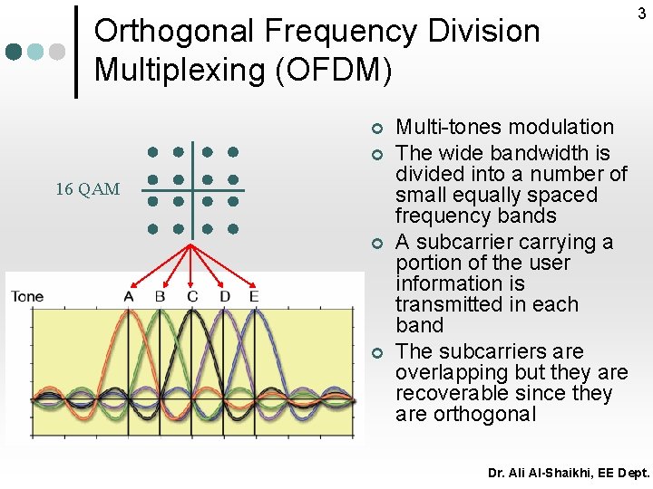 Orthogonal Frequency Division Multiplexing (OFDM) ¢ ¢ 16 QAM ¢ ¢ 3 Multi-tones modulation