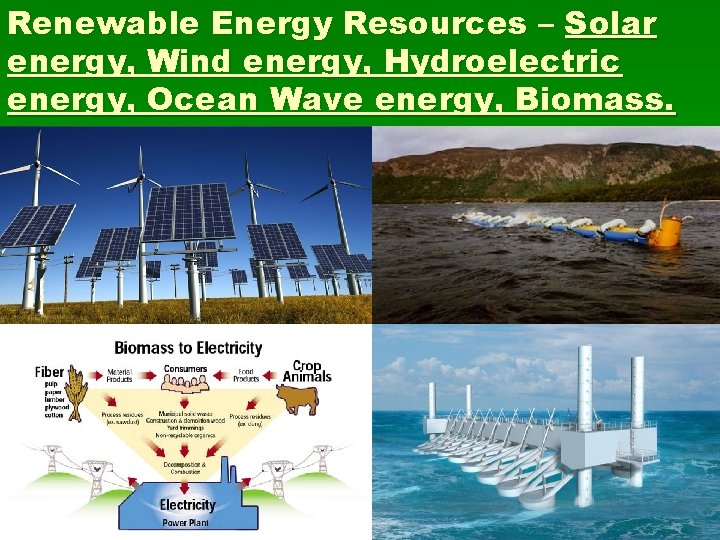 Renewable Energy Resources – Solar energy, Wind energy, Hydroelectric energy, Ocean Wave energy, Biomass.