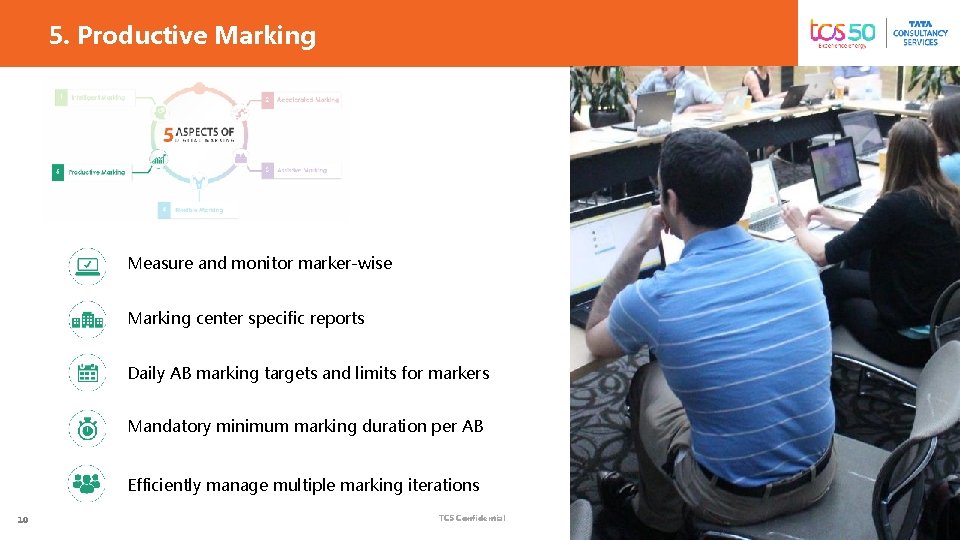 5. Productive Marking Measure and monitor marker-wise Marking center specific reports Daily AB marking 5. Productive Marking Measure and monitor marker-wise Marking center specific reports Daily AB marking