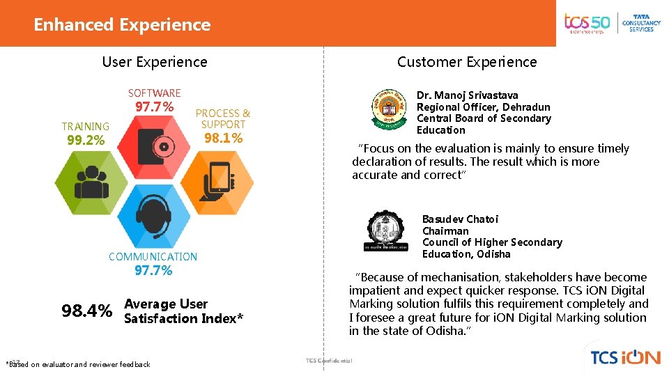 Enhanced Experience Customer Experience User Experience SOFTWARE 97. 7% TRAINING Dr. Manoj Srivastava Regional Enhanced Experience Customer Experience User Experience SOFTWARE 97. 7% TRAINING Dr. Manoj Srivastava Regional