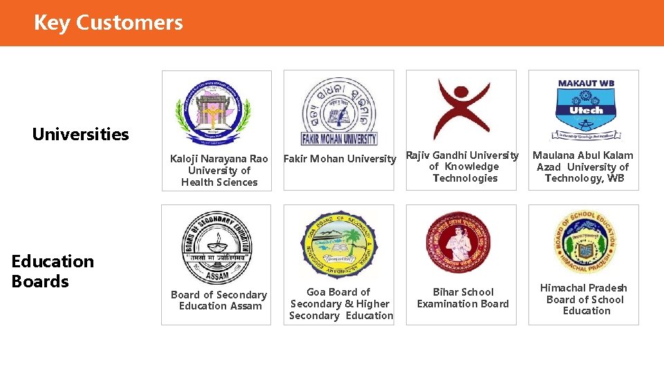 Key Customers Universities Kaloji Narayana Rao University of Health Sciences Education Boards Board of Key Customers Universities Kaloji Narayana Rao University of Health Sciences Education Boards Board of