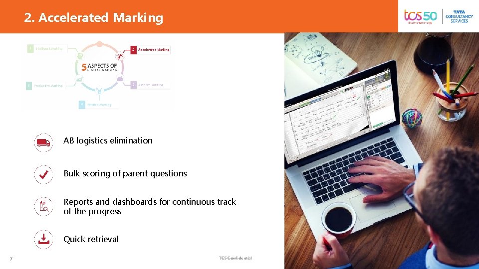 2. Accelerated Marking AB logistics elimination Bulk scoring of parent questions Reports and dashboards 2. Accelerated Marking AB logistics elimination Bulk scoring of parent questions Reports and dashboards