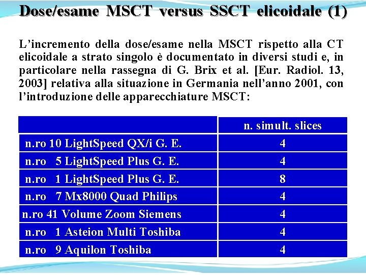 Dose/esame MSCT versus SSCT elicoidale (1) L’incremento della dose/esame nella MSCT rispetto alla CT