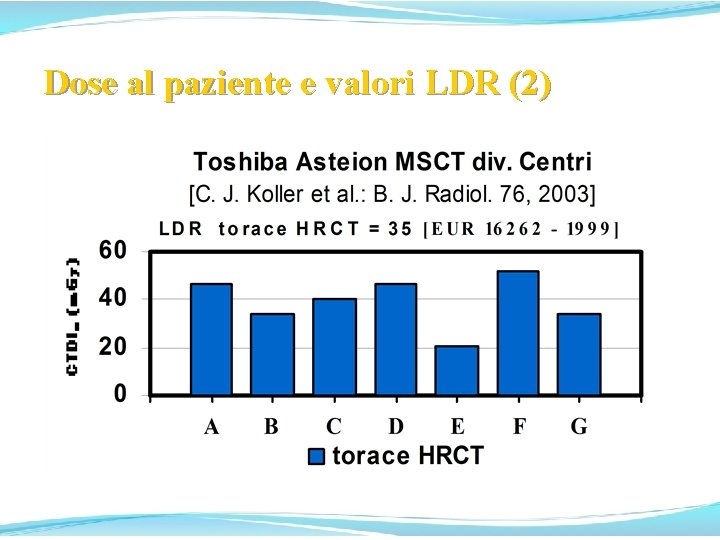 Dose al paziente e valori LDR (2) Dose al paziente e valori LDR (2)
