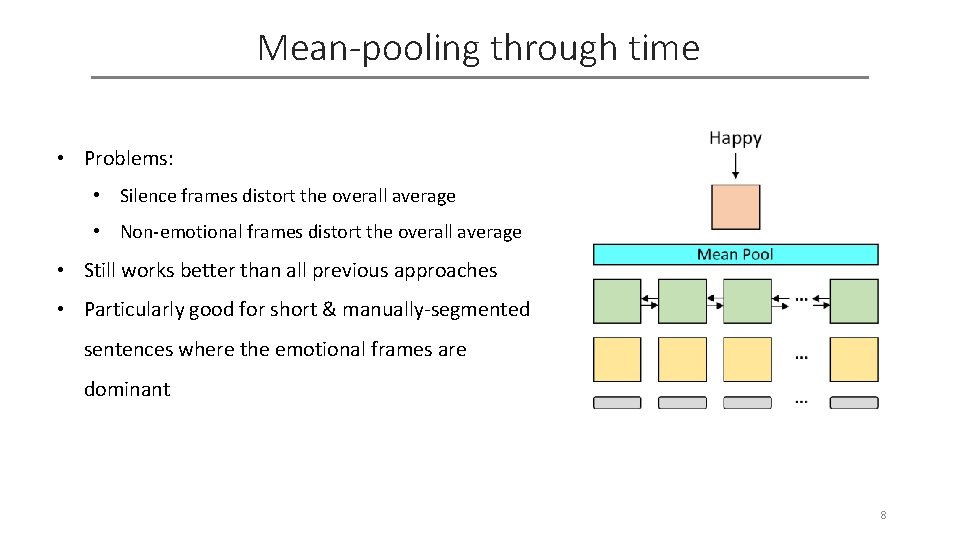 Mean-pooling through time • Problems: • Silence frames distort the overall average • Non-emotional