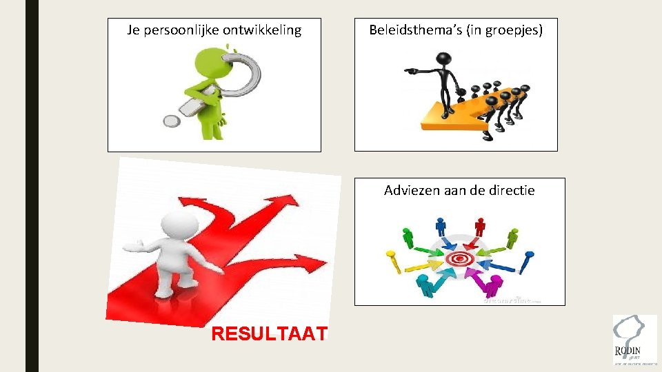 Je persoonlijke ontwikkeling Beleidsthema’s (in groepjes) Adviezen aan de directie RESULTAAT Je persoonlijke ontwikkeling Beleidsthema’s (in groepjes) Adviezen aan de directie RESULTAAT