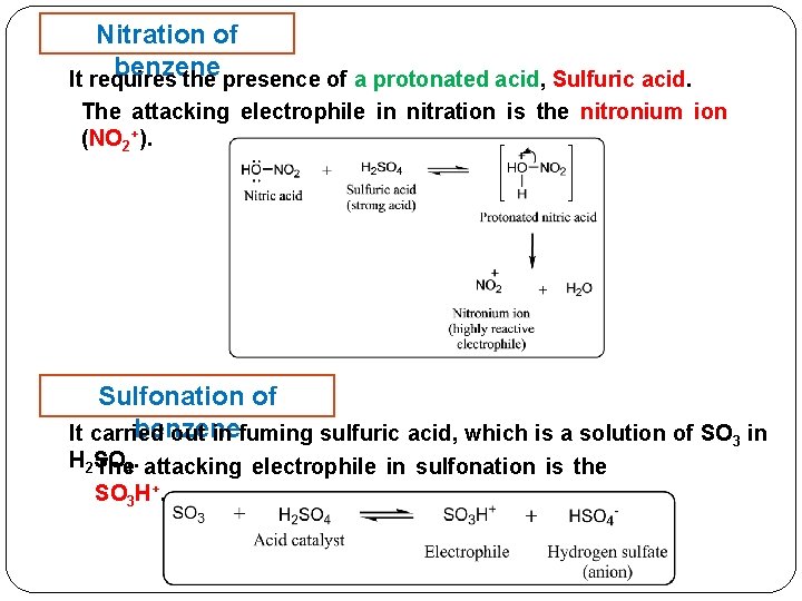 Nitration of benzene It requires the presence of a protonated acid, Sulfuric acid. The