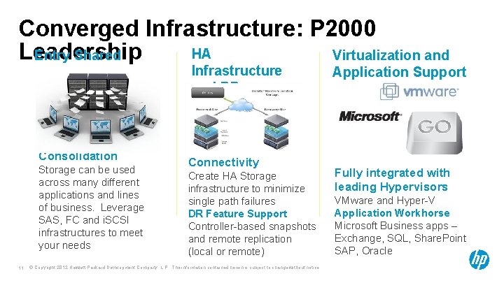 Converged Infrastructure: P 2000 HA Leadership Virtualization and Entry Shared Storage Consolidation Storage can Converged Infrastructure: P 2000 HA Leadership Virtualization and Entry Shared Storage Consolidation Storage can