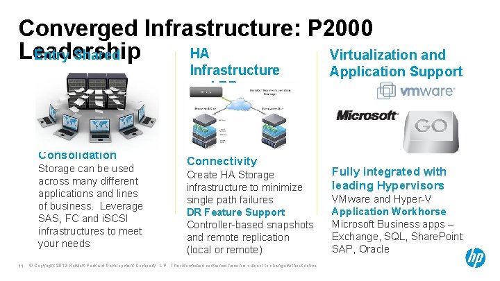 Converged Infrastructure: P 2000 HA Leadership Virtualization and Entry Shared Storage Consolidation Storage can