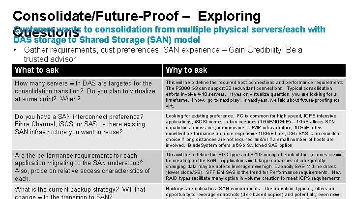 Consolidate/Future-Proof – Exploring Customer wants to consolidation from multiple physical servers/each with Questions DAS