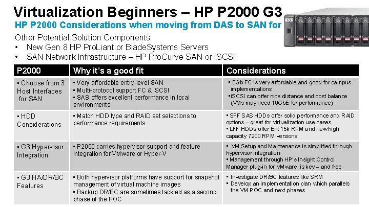 Virtualization Beginners – HP P 2000 G 3 HP P 2000 Considerations when moving Virtualization Beginners – HP P 2000 G 3 HP P 2000 Considerations when moving