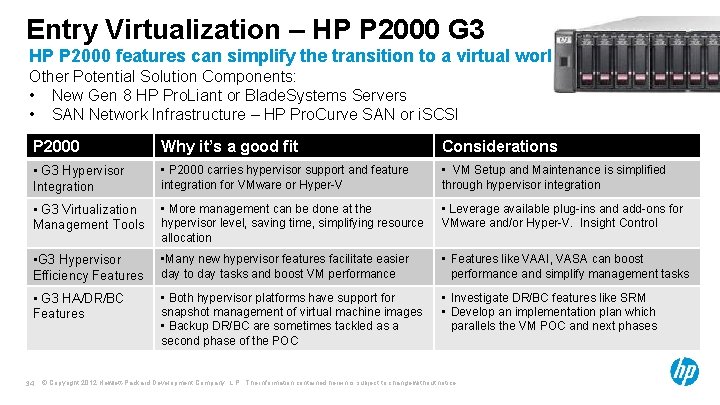 Entry Virtualization – HP P 2000 G 3 HP P 2000 features can simplify