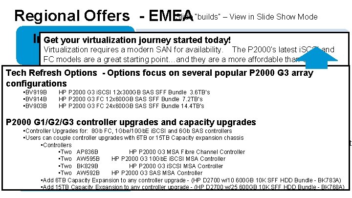 Slide “builds” – View in Slide Show Mode Regional Offers - EMEA • Pre Slide “builds” – View in Slide Show Mode Regional Offers - EMEA • Pre