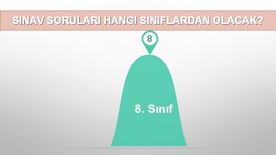 SINAV SORULARI HANGI SINIFLARDAN OLACAK? 8 8. Sınıf 