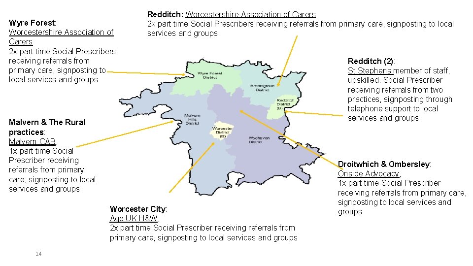 Wyre Forest: Worcestershire Association of Carers 2 x part time Social Prescribers receiving referrals