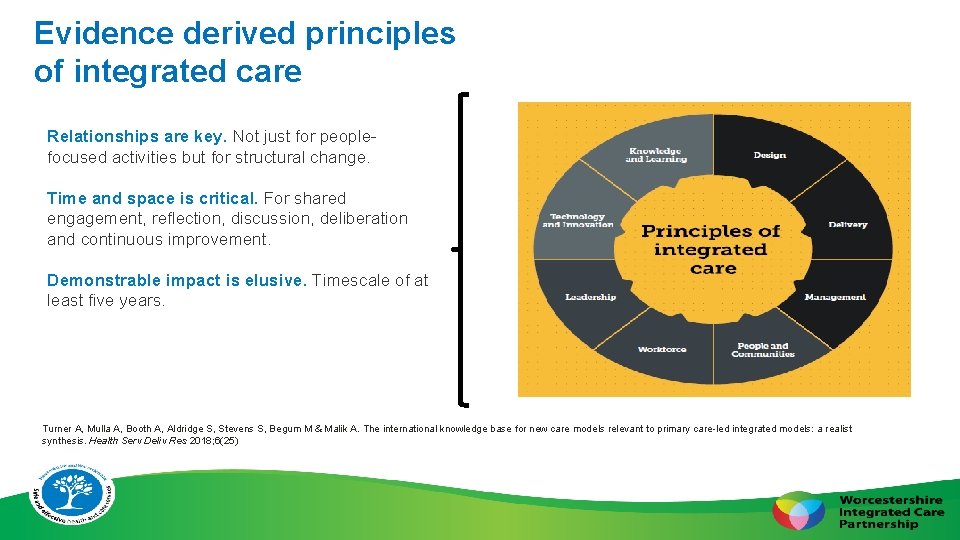 Evidence derived principles of integrated care Relationships are key. Not just for peoplefocused activities