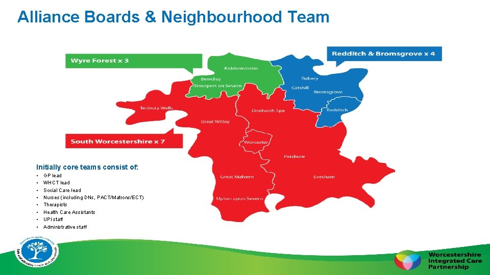 Alliance Boards & Neighbourhood Team Initially core teams consist of: • • GP lead