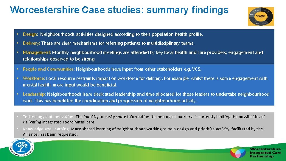 Worcestershire Case studies: summary findings • Design: Neighbourhoods activities designed according to their population