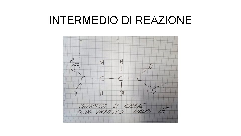 INTERMEDIO DI REAZIONE 