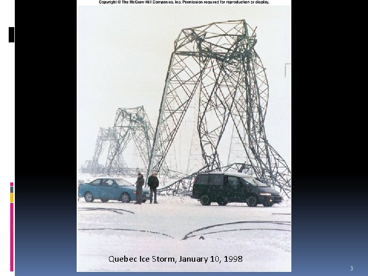 Quebec Ice Storm, January 10, 1998 3 
