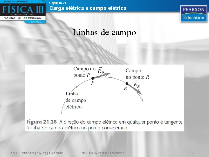 Capítulo 21 Carga elétrica e campo elétrico Linhas de campo Sears | Zemansky |