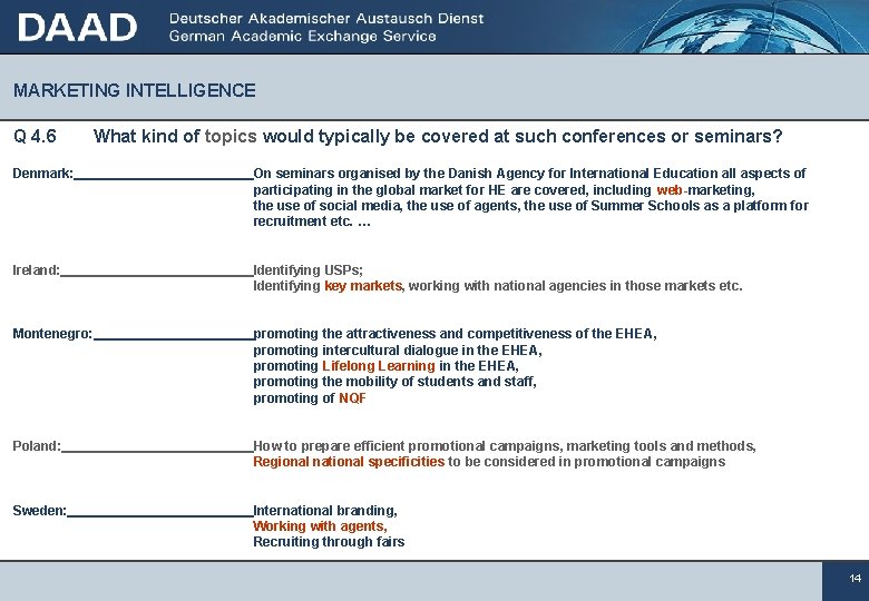 MARKETING INTELLIGENCE Q 4. 6 What kind of topics would typically be covered at