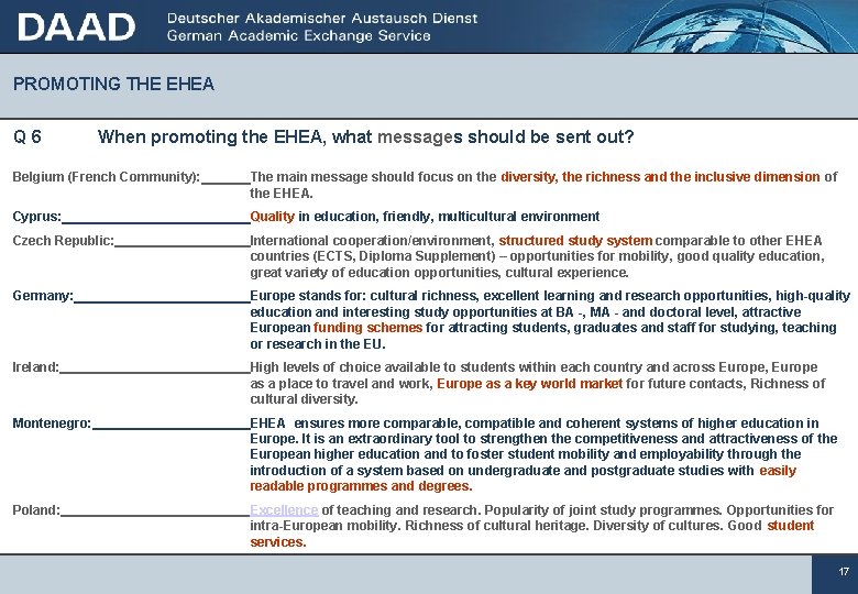 PROMOTING THE EHEA Q 6 When promoting the EHEA, what messages should be sent