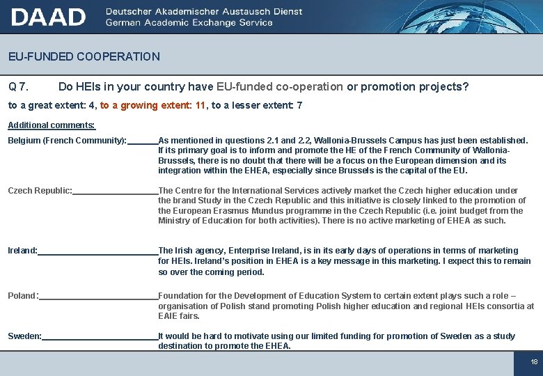 EU-FUNDED COOPERATION Q 7. Do HEIs in your country have EU-funded co-operation or promotion