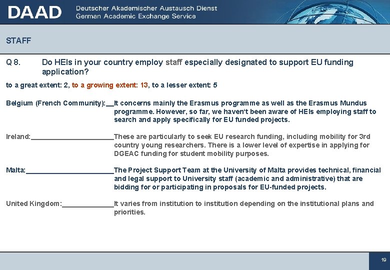 STAFF Q 8. Do HEIs in your country employ staff especially designated to support