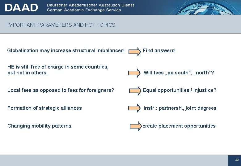 IMPORTANT PARAMETERS AND HOT TOPICS Globalisation may increase structural imbalances! Find answers! HE is