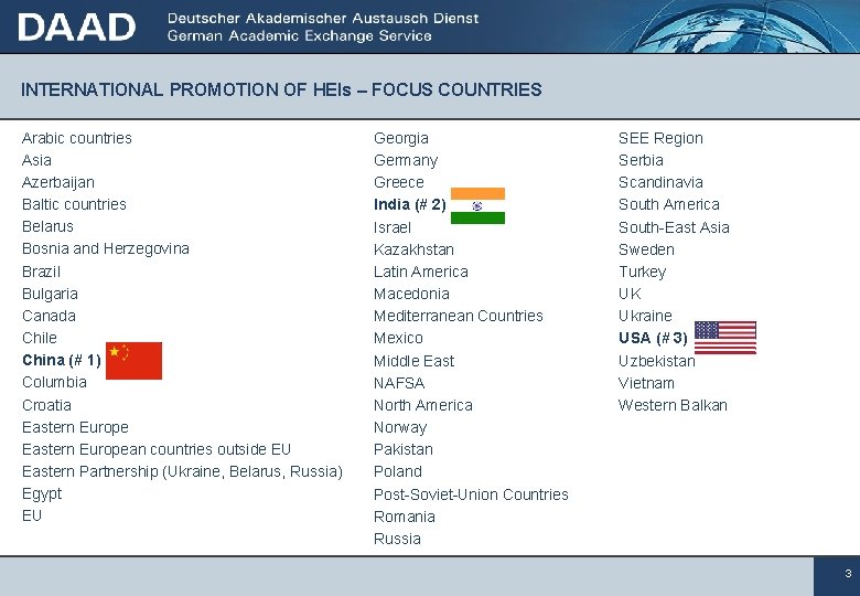 INTERNATIONAL PROMOTION OF HEIs – FOCUS COUNTRIES Arabic countries Asia Azerbaijan Baltic countries Belarus