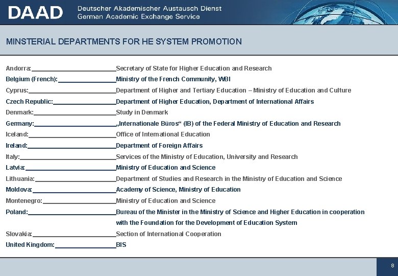 MINSTERIAL DEPARTMENTS FOR HE SYSTEM PROMOTION Andorra: Secretary of State for Higher Education and
