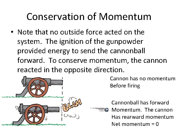 Conservation of Momentum • Note that no outside force acted on the system. The