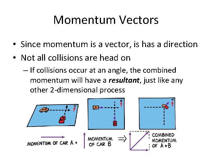 Momentum Vectors • Since momentum is a vector, is has a direction • Not