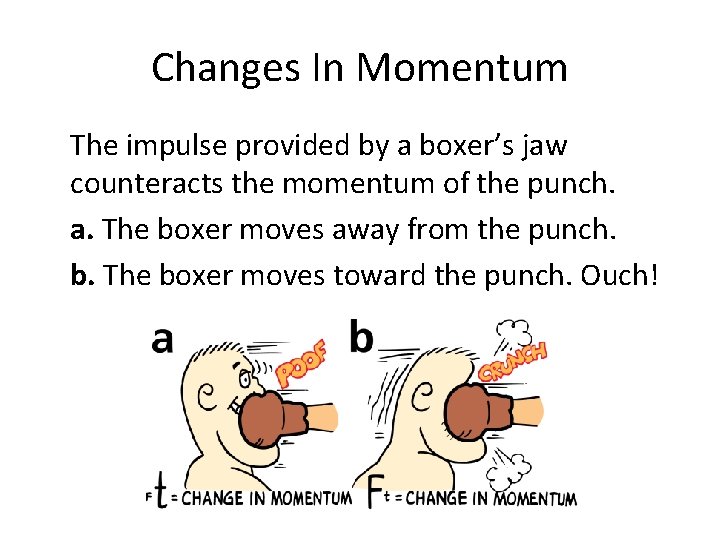 Changes In Momentum The impulse provided by a boxer’s jaw counteracts the momentum of