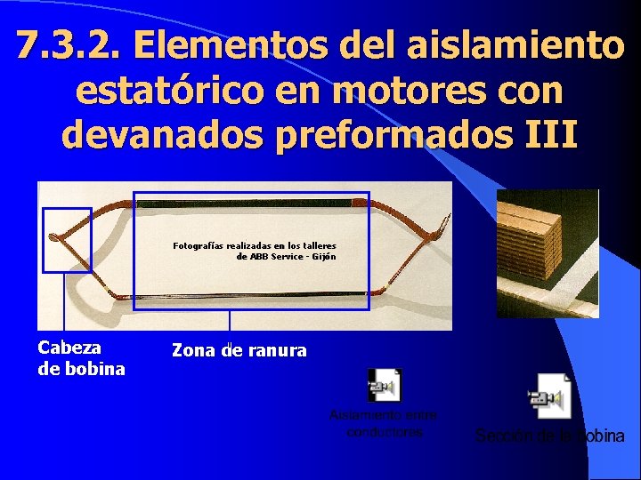 7. 3. 2. Elementos del aislamiento estatórico en motores con devanados preformados III Fotografías
