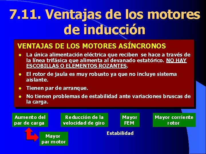 7. 11. Ventajas de los motores de inducción VENTAJAS DE LOS MOTORES ASÍNCRONOS l
