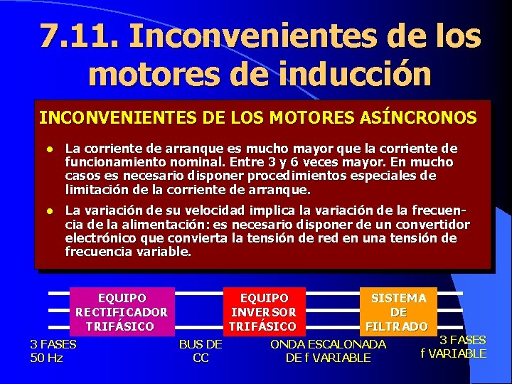 7. 11. Inconvenientes de los motores de inducción INCONVENIENTES DE LOS MOTORES ASÍNCRONOS l