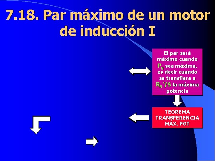 7. 18. Par máximo de un motor de inducción I El par será máximo
