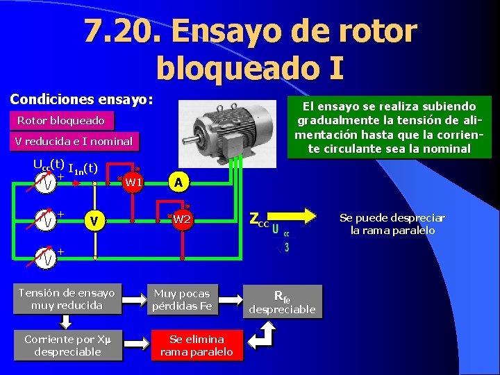 7. 20. Ensayo de rotor bloqueado I Condiciones ensayo: El ensayo se realiza subiendo