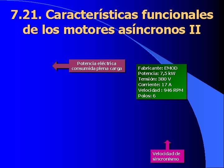 7. 21. Características funcionales de los motores asíncronos II Potencia eléctrica consumida plena carga