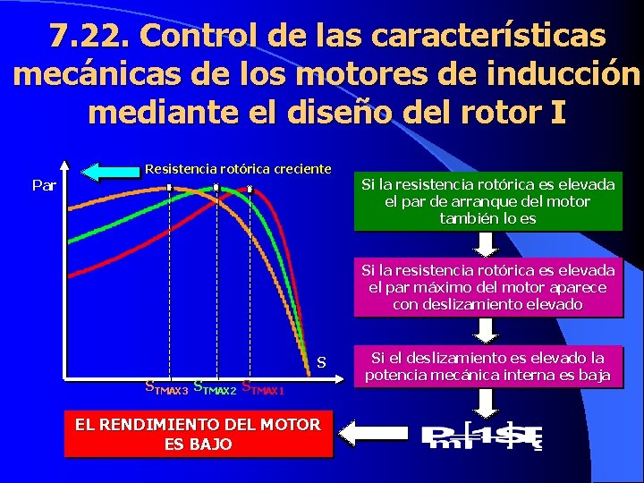 7. 22. Control de las características mecánicas de los motores de inducción mediante el