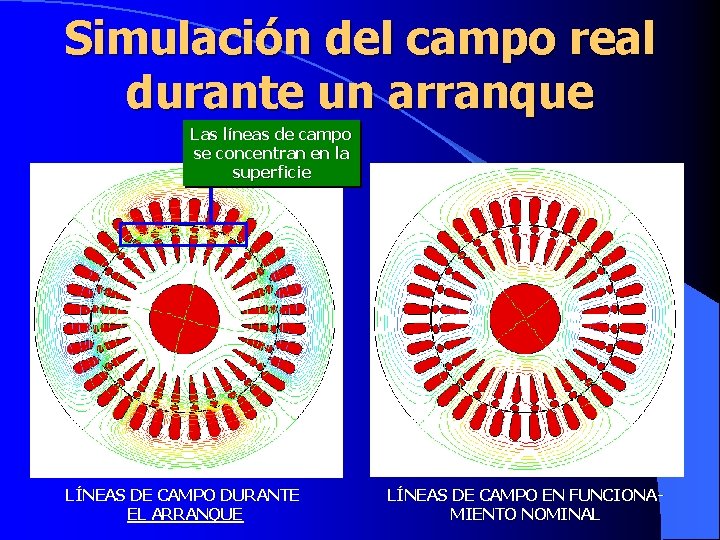 Simulación del campo real durante un arranque Las líneas de campo se concentran en