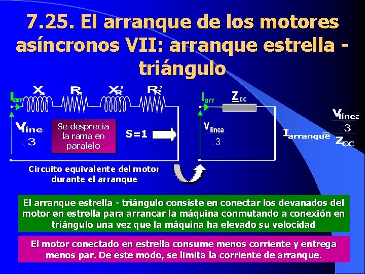 7. 25. El arranque de los motores asíncronos VII: arranque estrella triángulo Se desprecia