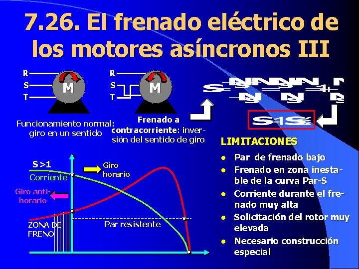 7. 26. El frenado eléctrico de los motores asíncronos III R S T M