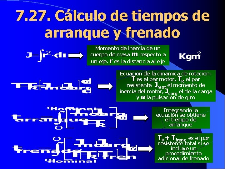7. 27. Cálculo de tiempos de arranque y frenado Momento de inercia de un