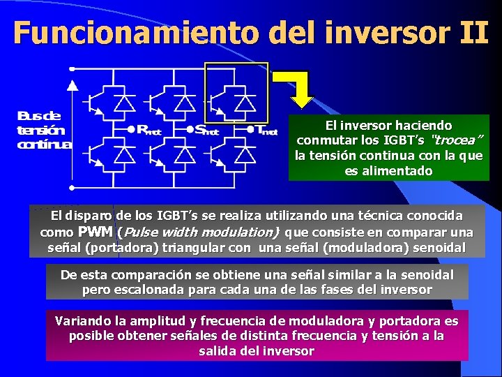 Funcionamiento del inversor II El inversor haciendo conmutar los IGBT’s “trocea” la tensión continua