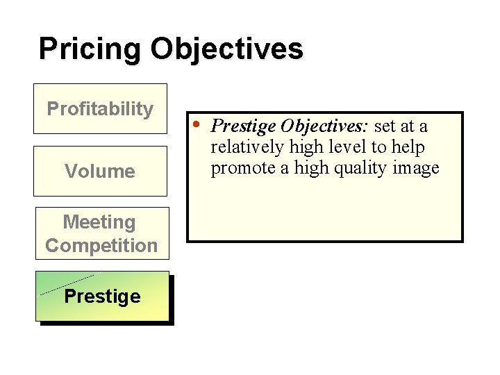 Pricing Objectives Profitability Volume Meeting Competition Prestige • Prestige Objectives: set at a relatively