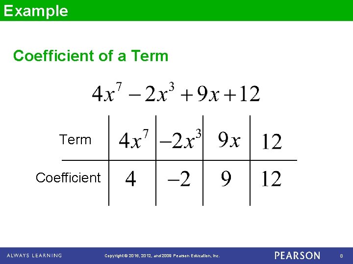 Example Coefficient of a Term Coefficient Copyright © 2016, 2012, and 2009 Pearson Education,